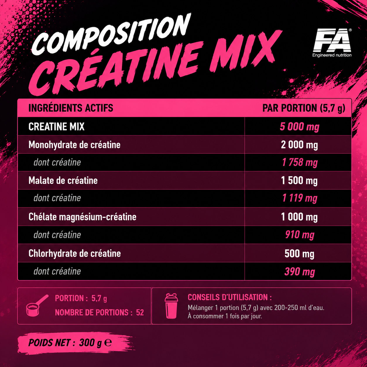 GUARILLA Creatine Mix