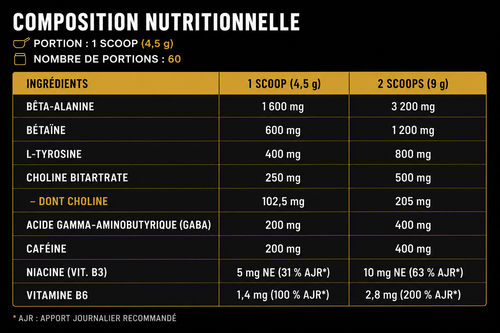 Angel Dust - Pre workout